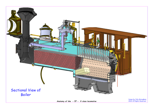 Sectional View of Boiler