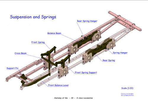 Suspension  Springs